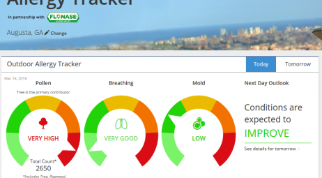 Pollen forecast du Mercredi 16 Mars 2016